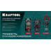 KRAFTOOL KC-300DC Цифровые токовые клещи (59830)