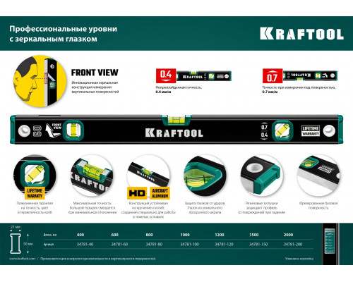 Kraftool 1500 мм, уровень с зеркальным глазком
