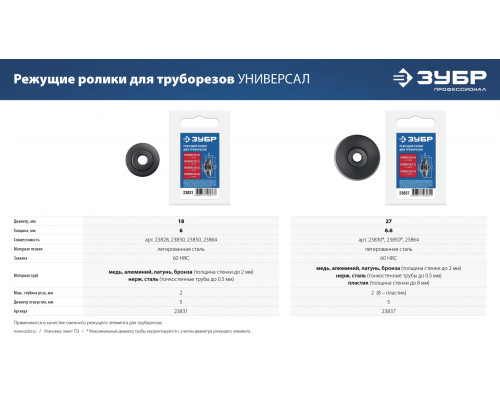 ЗУБР Универсал-30, 3 - 30 мм, труборез для меди и алюминия, Профессионал (23828)