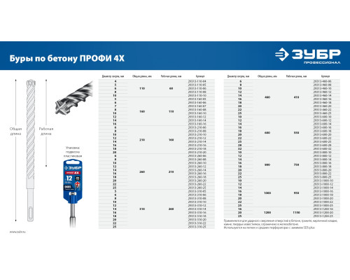 ЗУБР ПРОФИ-4Х 6x110 мм, SDS-plus бур (29313-110-06)