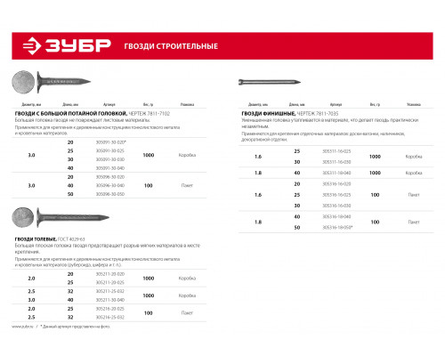 ЗУБР 35 x 1.8 мм, цинк, 100 г, финишные гвозди (305316-18-035)