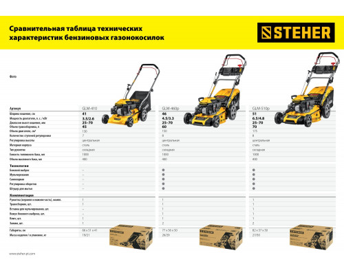 STEHER 460 мм 4.5 л.с самоходная газонокосилка бензиновая