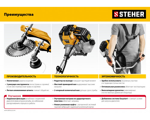 Триммер бензиновый STEHER BT-1300, 1.3 кВт