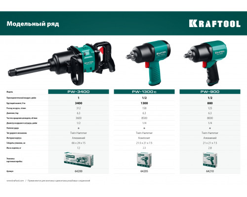 KRAFTOOL PW-1300c ударный пневматический гайковерт, 1/2″, 1300 Нм