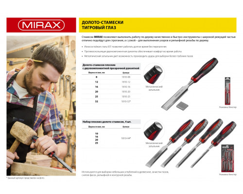 MIRAX стамеска-долото с прозрачной рукояткой, 25мм