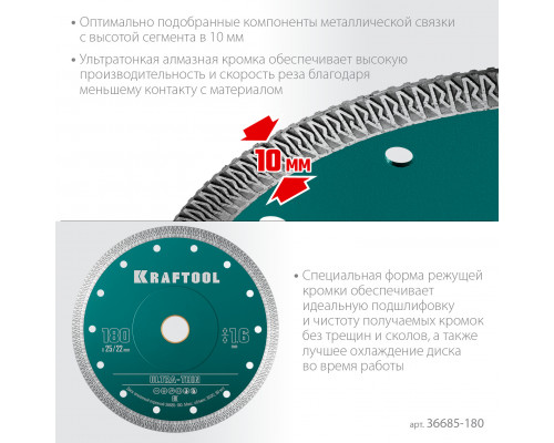 KRAFTOOL ULTRA-THIN 180х1.6 мм ультратонкий алмазный диск (36685-180)