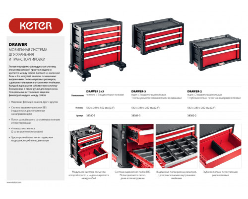 Ящик с 2 выдвижными полками ″DRAWER-2″, 22″ KETER