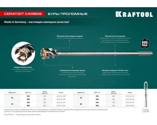 KRAFTOOL Проломной бур 80 х 890/990 мм
