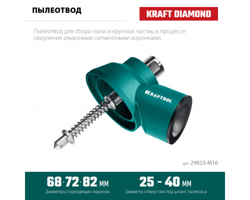 KRAFTOOL посадка М16, Пылеотвод с центратором (29823-M16)