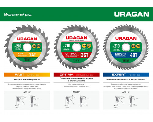 URAGAN Optima 160х20/16мм 24Т, диск пильный по дереву