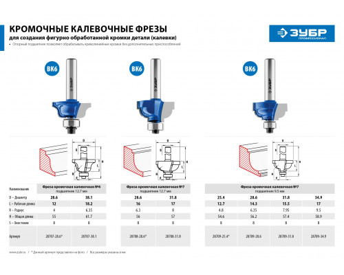 ЗУБР 28,6x16мм, радиус 6.3мм, фреза кромочная калевочная №7