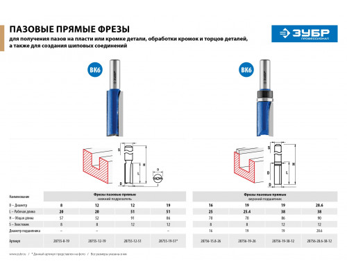 ЗУБР 8x19мм, хвостовик 8мм, фреза пазовая прямая с нижними подрезателями