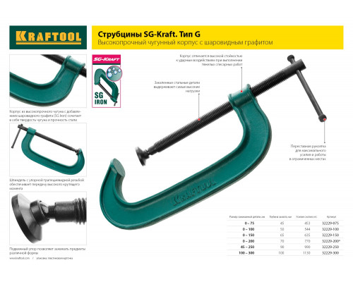 Струбцина G-образная KRAFTOOL 75х45 мм EXTREM G-75