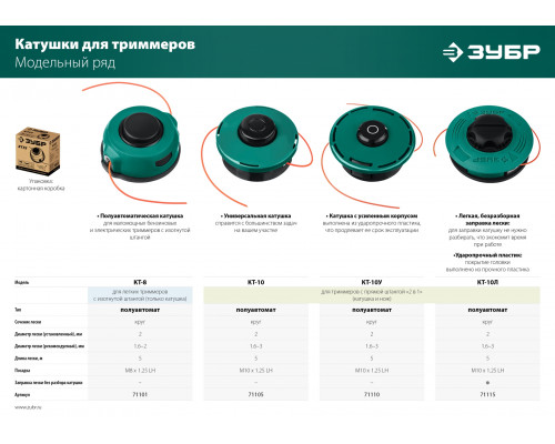 Катушка для триммера КТ-8 (М8Х1.25LH) ЗУБР