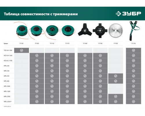 Катушка для триммера КТ-8 (М8Х1.25LH) ЗУБР