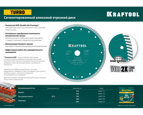 TURBO 230 мм, диск алмазный отрезной сегментированный по армированному бетону, кирпичу, KRAFTOOL