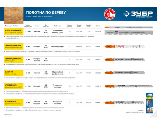 ЗУБР T225B, полотна для эл/лобзика, HCS сталь, по дереву, строит. брус, Т-хвостовик, шаг 3мм, 225мм, 2шт.