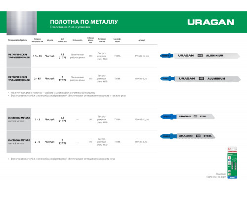 Полотна URAGAN, T318B, HSS, по цвет. мeт, тонколист сталь, T-хвост, шаг 2мм, 132/110мм, 2шт