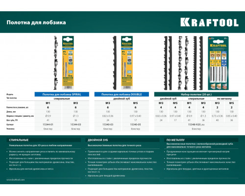 Полотна для лобзика, с двойным зубом, №5, 130мм, 6шт, KRAFTOOL ″Pro Cut″ 15340-05