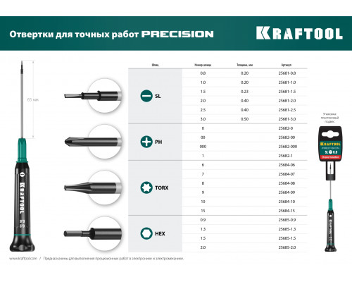 Precision отвертка для точных работ SL 2.0, KRAFTOOL