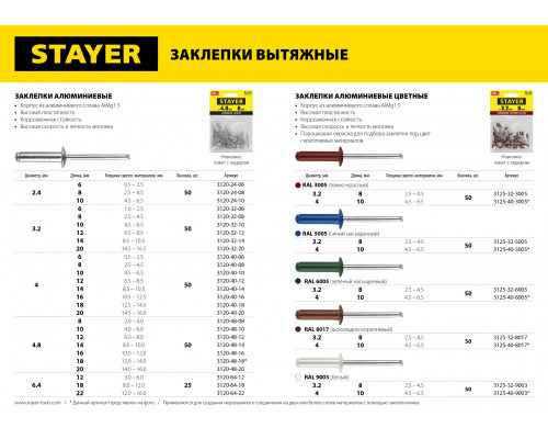 Алюминиевые заклепки Pro-FIX, 6.4 х 18 мм, 25 шт., STAYER Professional