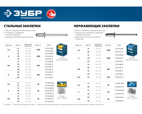 Нержавеющие заклепки, 4.0 х 8 мм, 1000 шт, ЗУБР Профессионал