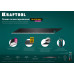 KRAFTOOL BLACK MAX 9 мм лезвия сегментированные, 9 сегментов, 10 шт