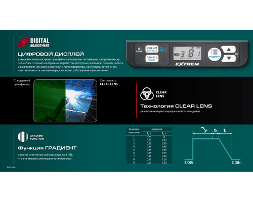 KRAFTOOL EXTREM хамелеон, затемнение 3/4-8/9-13, маска сварщика (11062)
