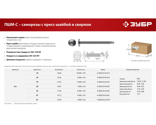 ЗУБР ПШМ-С 32 х 4.2 мм, саморез с пресс-шайбой и сверлом, цинк, 17.4 кг (6000 шт.) (4-300210-42-032)