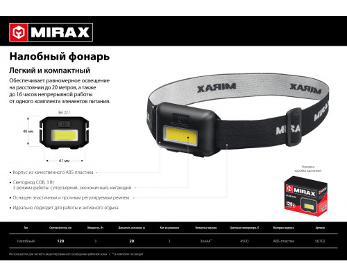 MIRAX 120 лм, 3 режима, налобный фонарь, 3ААА (56702)