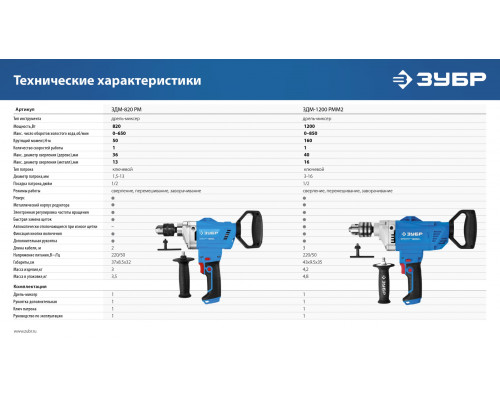 Дрель-миксер реверсивная, ЗУБР Профессионал ЗДМ-1200 РММ2, 160 Нм, патрон 16 мм, 0-850 об/мин, 1200 Вт