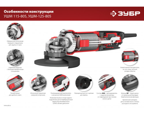 УШМ ЗУБР, УШМ-115-805, 115 мм, 800 Вт, компакт