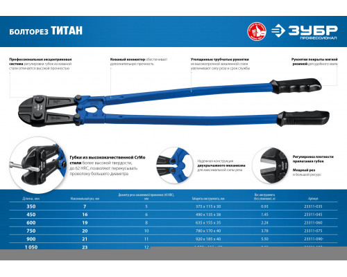 ЗУБР Титан, 350 мм, болторез, Профессионал (23311-035)
