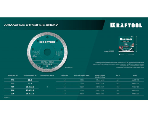KRAFTOOL ULTRA-THIN 200х1.8 мм ультратонкий алмазный диск (36685-200)