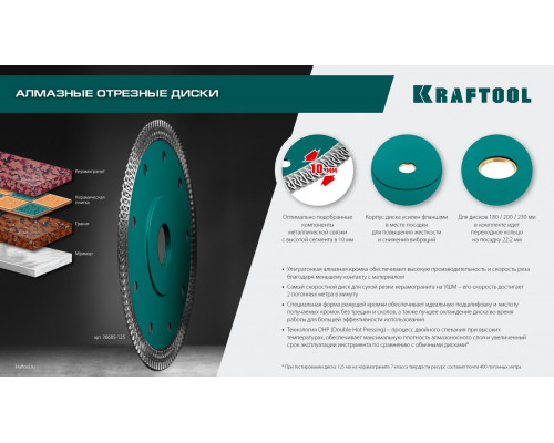 KRAFTOOL ULTRA-THIN 230х1.8 мм ультратонкий алмазный диск (36685-230)
