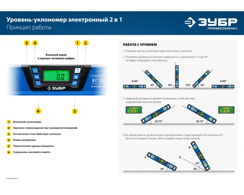 Уровень-уклономер 2 в 1, 400 мм, Диапазон 0-90°, Точность ±0,1°, Подсветка экрана, ЗУБР Профессионал