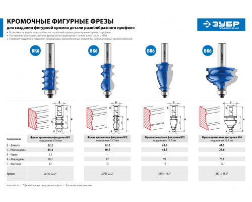 ЗУБР 22.2x26мм, радиус 3мм, фреза кромочная фигурная №1