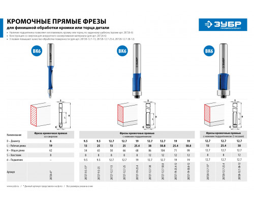 ЗУБР 19x25.4мм, хвостовик 8мм, фреза кромочная с нижним подшипником