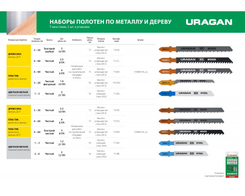 Набор полотен URAGAN, T101B,T144D,T101D,T118A,Т118B, по дереву и металлу, 5 предметов