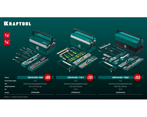 KRAFTOOL GRAND-152, 152 предм., (1/2″+1/4″), Универсальный набор инструмента (27978-H152)