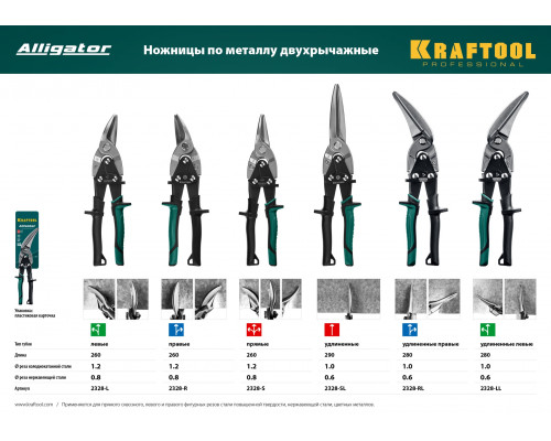 KRAFTOOL Alligator Правые ножницы по металлу, 250 мм