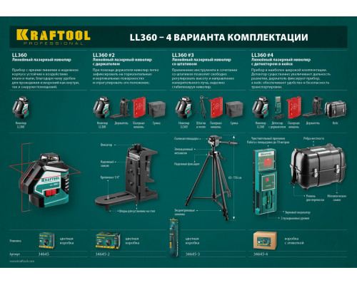 KRAFTOOL LL360 нивелир лазерный, 2х360° , 20м/70м, IP54, точн. +/-0,2 мм/м, в коробке