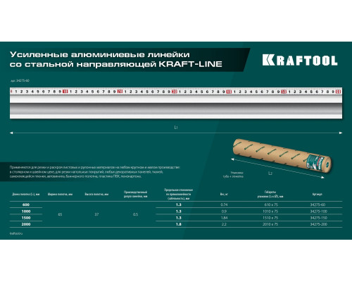 KRAFTOOL KRAFT-LINE, 1.5 м, усиленная алюминиевая линейка со стальной направляющей (34275-150)