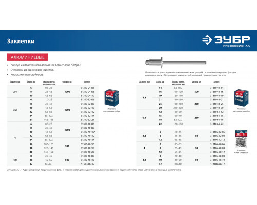 Алюминиевые заклепки, 4.8 х 10 мм, 500 шт., ЗУБР Профессионал