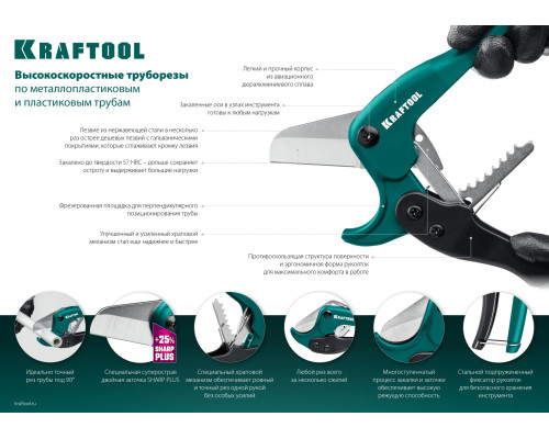 Высокоскоростной труборез по металлопластиковым и пластиковым трубам KRAFTOOL EXPERT-25 до 25 мм