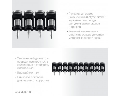 ЗУБР CN усиленные 15 х 3.05 мм, гвозди по бетону оцинкованные, 1000 шт (305387-15)