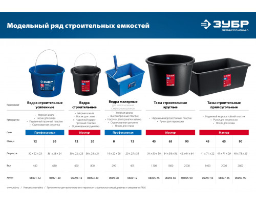Малярное пластиковое ведро ЗУБР, 12 л, высокопрочное, Профи