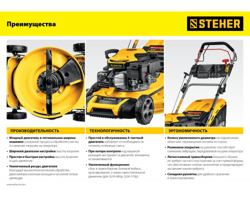 STEHER 410 мм 3.5 л.с. газонокосилка бензиновая