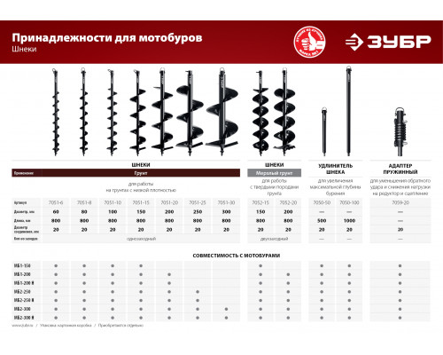 Удлинитель шнека для мотобуров, 1000 мм, ЗУБР