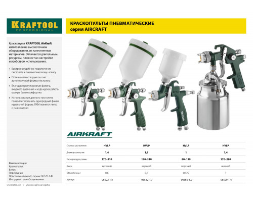 Краскопульт пневматический KRAFTOOL AirKraft Mini, HVLP, c верхним бачком, 1,0мм